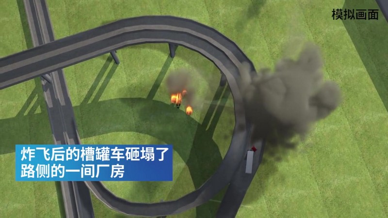 3D還原浙江溫嶺槽罐車爆炸現(xiàn)場(chǎng)